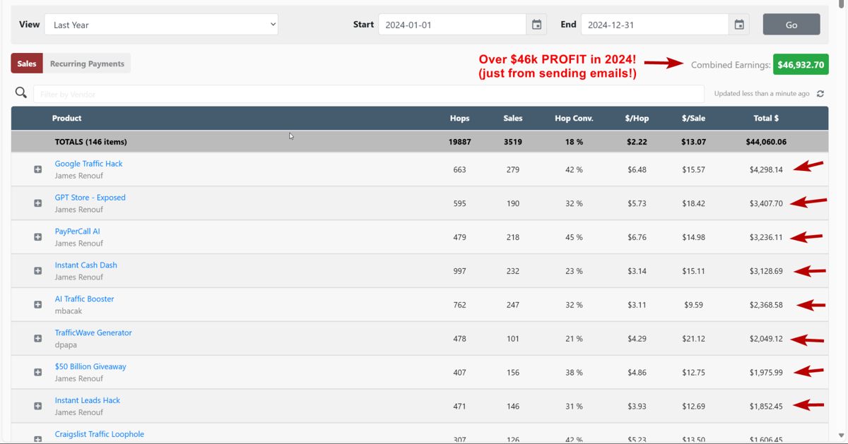 2024_stats_compressed